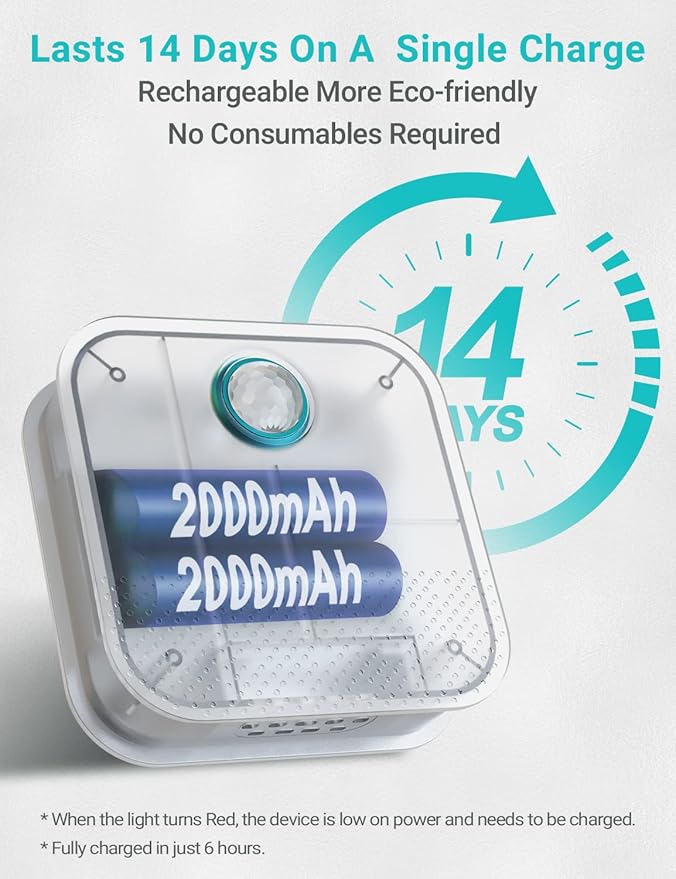 DownyPaws Cat Litter Deodorizer, Rechargeable 4000mAh Odor Eliminator Cat Litter Box, Dust-Free, 14-Day Battery Life, No Consumables