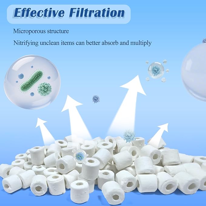 NEWKE 4 Sets of Upgraded Three-Stage Filtration Tank Filter Refills for AquaClear 70 Power Filter, 4 Sets of Maintenance Kit for Fish Tank Filter for 40- to 70-Gallon Aquariums