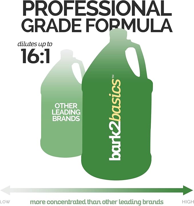 Bark2Basics Melon Cucumber Dog Shampoo, 1 Gallon - Unique Herbal Blend, Professional Grade, Delivers Nutrients to Skin and Coat, Eliminates Smelly Pet Odors