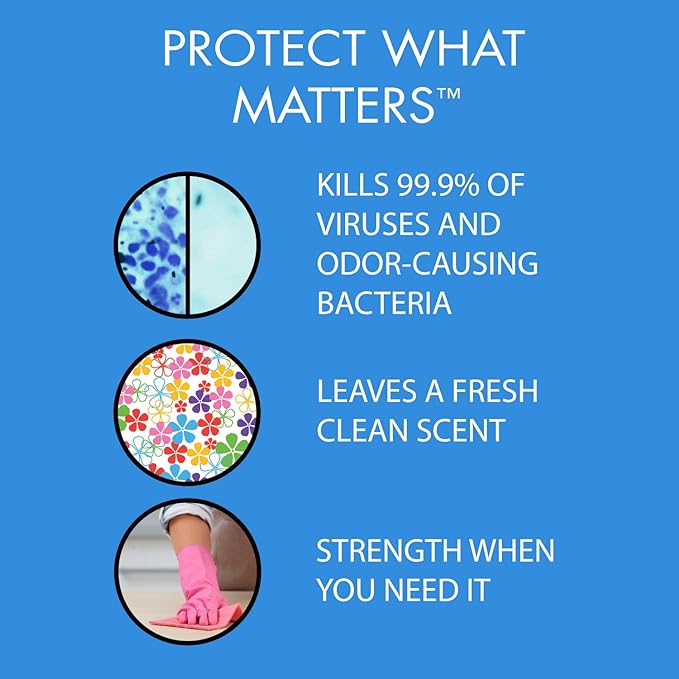 In-Cide Hospital Grade Disinfectant Spray - EPA Registered Cleaner Kills 99.9% MRSA, Norovirus - Medical Grade for Home Office Clinic - Fresh Scent - 1 Gallon + 32oz Bundle