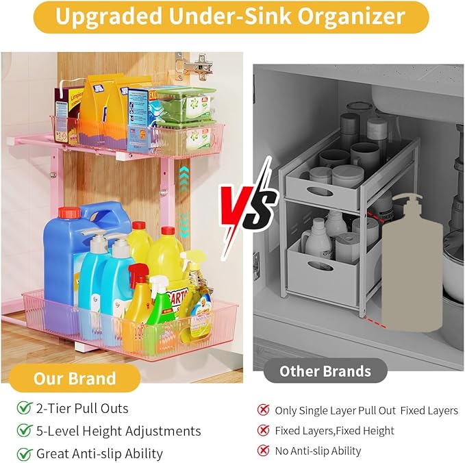 Under Sink Organizer, Under Sink Organizers and Storage with Adjustable Height and PET Basket, Pull Out Under Cabinet Organizer for Counter Kitchen, Vanity, Laundry, Pantry (1Pack)