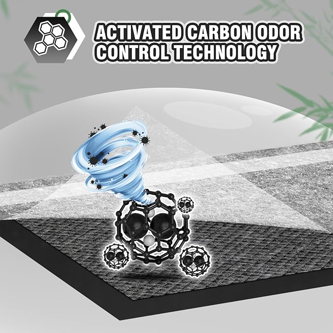 IMMCUTE Extra Large 36"X36" Charcoal Training Pads for Dogs, 30 Count, Activated Carbon Odor Control, XL Pads with Adhesive Strip