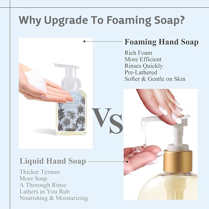 ROMIIE ZOI Foaming Hand Soap Refill Gift Set – Teakwood Scent – 3 Pack (1000ML Each) with Dispenser – Gentle & Moisturizing Plant-Based Formula – Bulk Refill Bottles for Bathroom & Kitchen Use