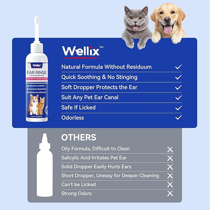 Wellix 120ml Ear Cleaner for Dog & Cat - Ear Infection Treatment Without Irritation - Dog Ear Wash for Itch Relief & Soothing Inflammation - Ear Wax, Powder and Odor Removal Drops