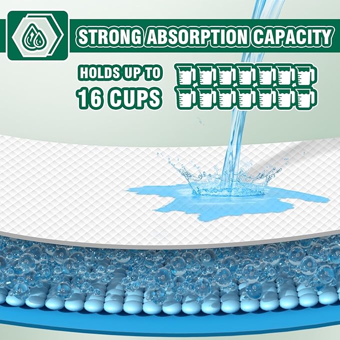 IMMCUTE Dog Pee Pads Extra Large, 36" x 44", 30 Ct, Jumbo-Size Pee Pads for Dogs, Thicken Puppy Pads XL Pet Training Pads, Super Absorbent & Leak-Proof Potty Pads for Dogs