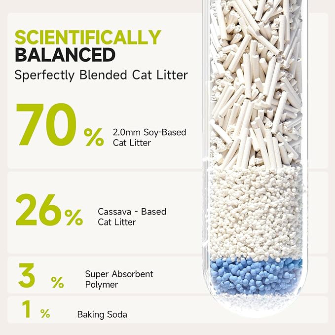 4-in-1 Tofu Cat Litter, Mixed Cassava, Baking Soda, SAP, Natural Plant, Fast Clumping, Strong Water Adsorption & Deodorization, No Tracking, Dust-Free, Flushable, (5.5lbs x 2bags)