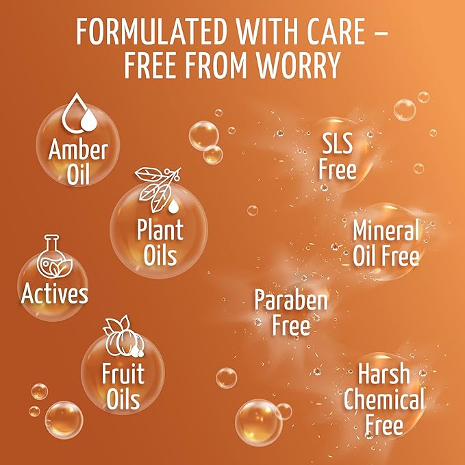 Tauro Pro Line Deshedding Dog Conditioner - Cat & Dog Shedding Control, Coat Repair & Fur Density Support, Moisturizing Pet Conditioner, Safe for Sensitive Skin (Coat Growth Recovery 13.5 Fl Oz)