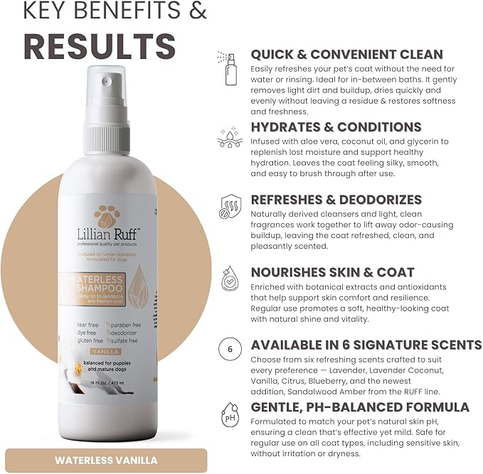 Lillian Ruff Waterless No-Rinse Dog Dry Shampoo Spray with Hydrating Essential Oils - pH-Balanced Dry Shampoo for Dogs - Clean, Condition, Detangle & Deodorize Dry, Sensitive Skin (Vanilla)