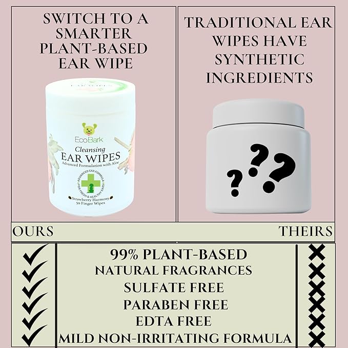 EcoBark Natural Ear Finger Wipes for Dogs - Dog Ear Cleaner Strawberry Scented - Ear Wipes with Finger Pad in Ear Solution - Gentle Otic Grooming Supplies to Soothe Dog Ear Itching - Cleanse Away Dirt