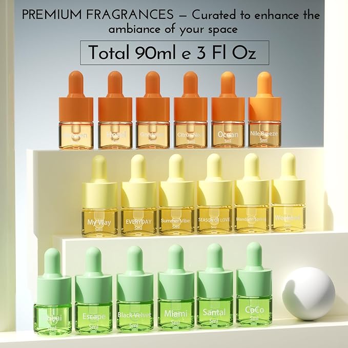 Hotel Fragrance Diffuser Oil | Gift Set | Inspired by Luxury 5-Star Hotels | Aromatherapy Diffuser Oil | Notes of Nile Breeze, My Way, Hotel and More, Total 18 Essential Oils for Home
