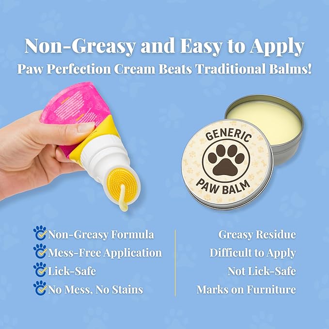 Dr. Paws Dog Paw Protector Balm Perfection Cream - Mess Free, Hydrating, Moisturizing, Non-Greasy, Lick Safe Dog Paw Balm - Premium Animal Foot Moisturizer for Soft, Healthy Paws - 50ml