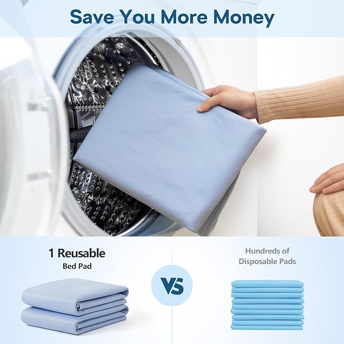 4 Pack 36" x 38" Large Absorbency Incontinence Bed Pads - Quick Drying Washable and Reusable Underpads for Kids, Adults, Elderly Dogs and Pets, Pee Mattress Protective Pad for Bed, Couch, Sofa, Floor