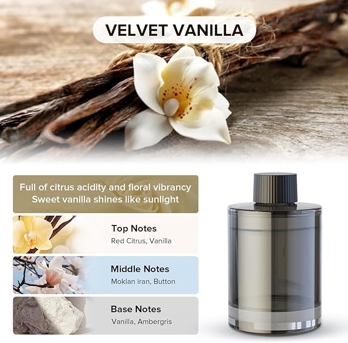 Ceeniu Car Air Freshener, CF3 Luxury Perfume Refill, 135ml Large Capacity for 6 months, Velvet Vanilla, Natural French Fragrance with Plant Extracts, Diffuser Air Freshener, Premium Car Scent