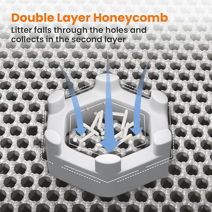 Small Cat Litter Mat, 20x14’’ Double Layer Honeycomb Cat Litter Box Mat, Non Slip Waterproof Urine Proof Litter Trapping Mat for Floor, Kitty Litter Pad, Indoor Pet Supplies, Gray