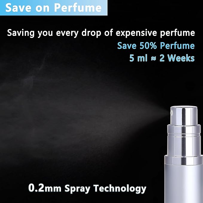 Travel Refillable Perfume Atomizer Bottle 2-Pack 5ml Leakproof Travel Perfume Refillable Bottle (Black & Gray)