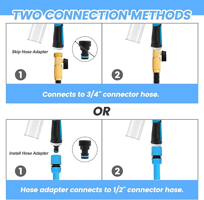Dog Wash Hose Attachment, 10-in-1 Spray Mode Pet Shower Soap Sprayer with Grooming Comb Rubber Brush, Hose Nozzle with 100cc Soap Dispenser, for Watering, Car Wash, Dog and Horse Showering (Blue)