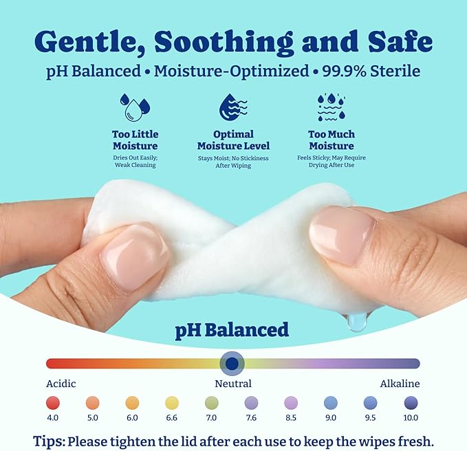 Dog Eye Wipes for Tear Stain Remover – 120 Pet Eye Wipes with Herbal Complex, Dual-Texture Pads for Dogs & Cats, Clean Discharge & Crust, Soothe Eyes, Biodegradable, Vet-Approved