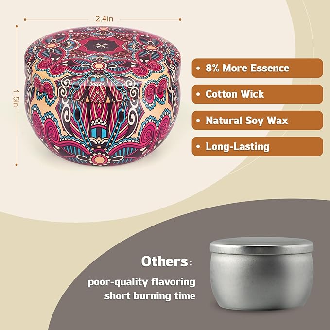 16 Pack Scented Candles Gifts Set for Women, Aromatherapy Candles Pack Soy Wax Candle for Christmas, Bridesmaid, Birthday, Valentine's, Mother's Day, Bath, Yoga