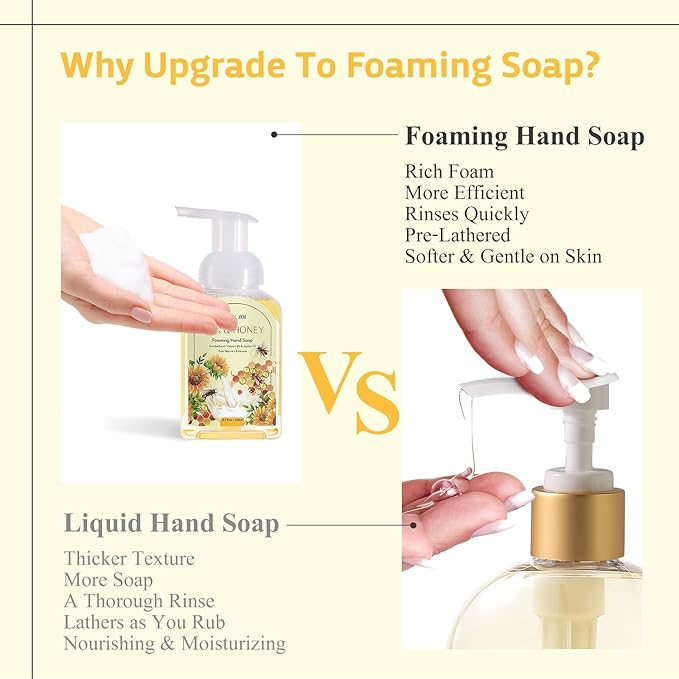 ROMIIE ZOI Foaming Hand Soap Refill Gift Set – Honey & Milk Scent – 3 Pack (1000ML Each) with Dispenser – Gentle & Moisturizing Plant-Based Formula – Bulk Refill Bottles for Bathroom & Kitchen Use