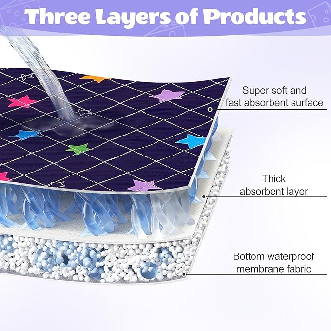 2 Pack Guinea Pig Bedding, Washable Guinea Pig Cage Liner Reusable Guinea Pig Mat Waterproof Guinea Pig Bedding for Cage, Super Absorbant Guinea Pig Pee Pads for Small Animals Hamster Rabbit Squirrel