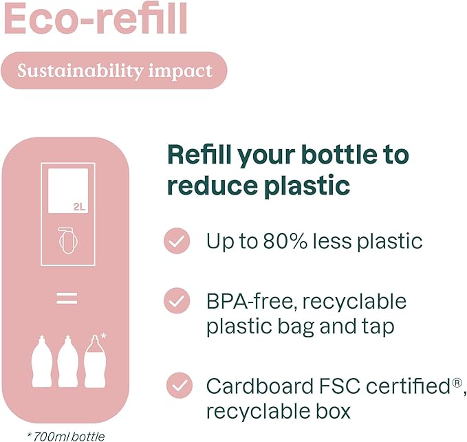 ATTITUDE Baby Dish Soap and Bottle Cleaner, EWG Verified Dishwashing Liquid, No Added Dyes or Fragrances, Tough on Milk Residue and Grease, Vegan, Vegan, Unscented, Bulk Refill, 67.6 Fl Oz