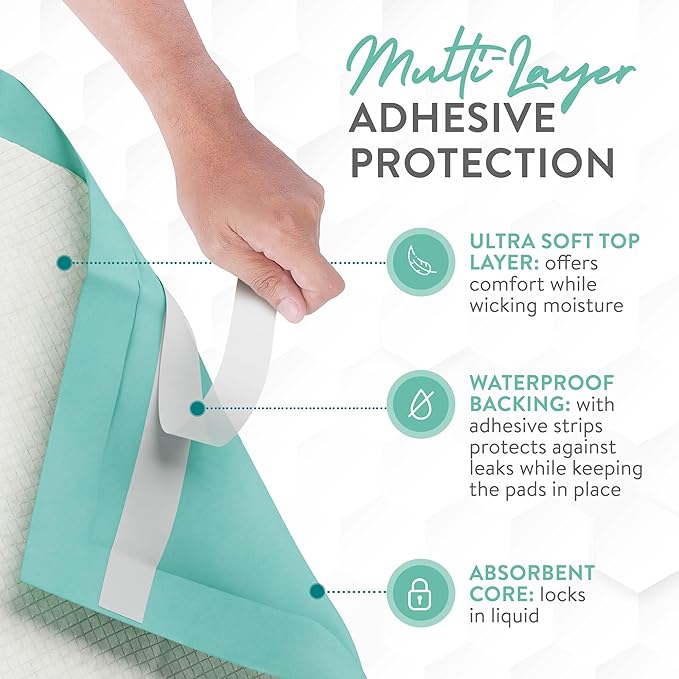 Inspire Super and Ultra Absorbent Disposable Bed Pads, 36" X 36", Pack of 50 with Adhesive, XXL