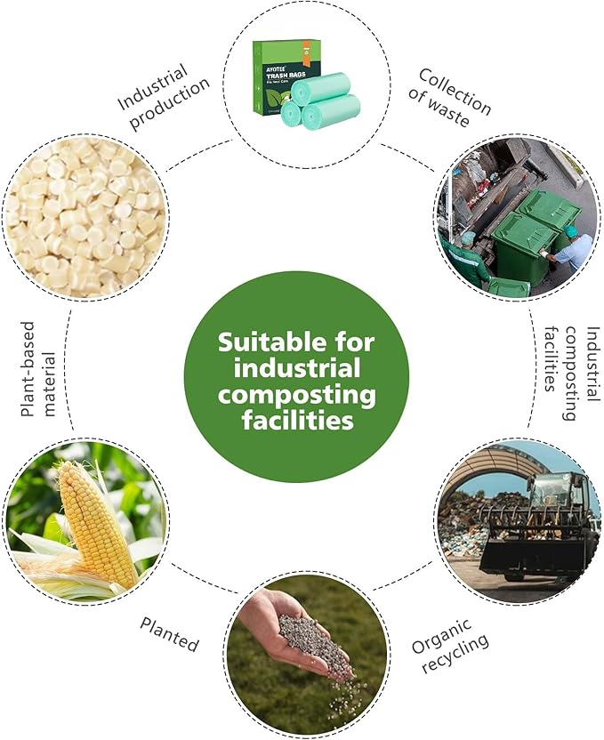 4-6 Gallon Small Trash Bags Compostable Trash Bags,AYOTEE 60 Count Ultra Strong Unscented Garbage Bag Mini TrashBags Waste Basket Liners for Bathroom, Kitchen,Bedroom, Office, Pet, Car(Green)