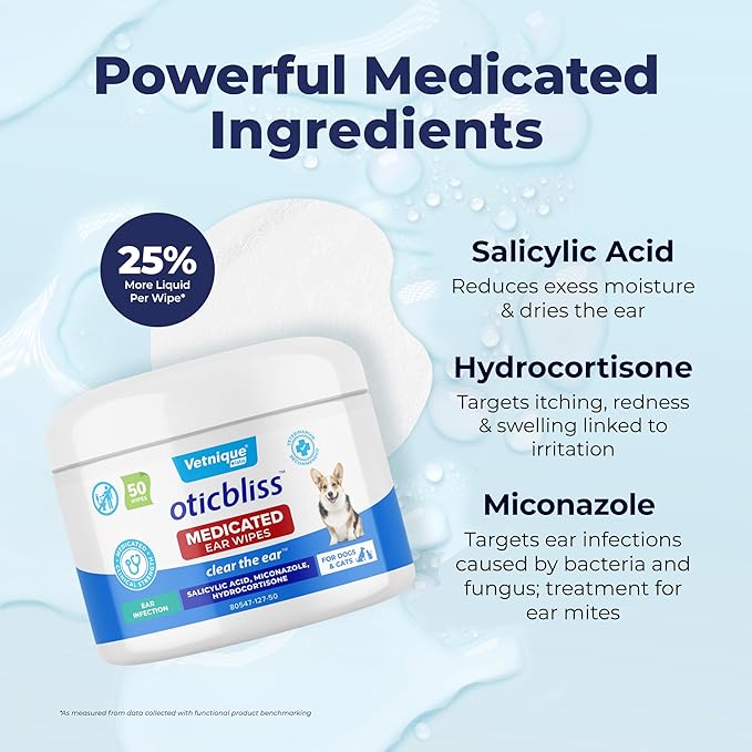 Vetnique Oticbliss Cat & Dog Ear Wipes - Dog Ear Infection Treatment or Dog Ear Cleaner Wipes for Dirty, Waxy, Smelly Dog Ears, Odor Control with Aloe Vera & Salicylic Acid (Medicated Ear Wipes)