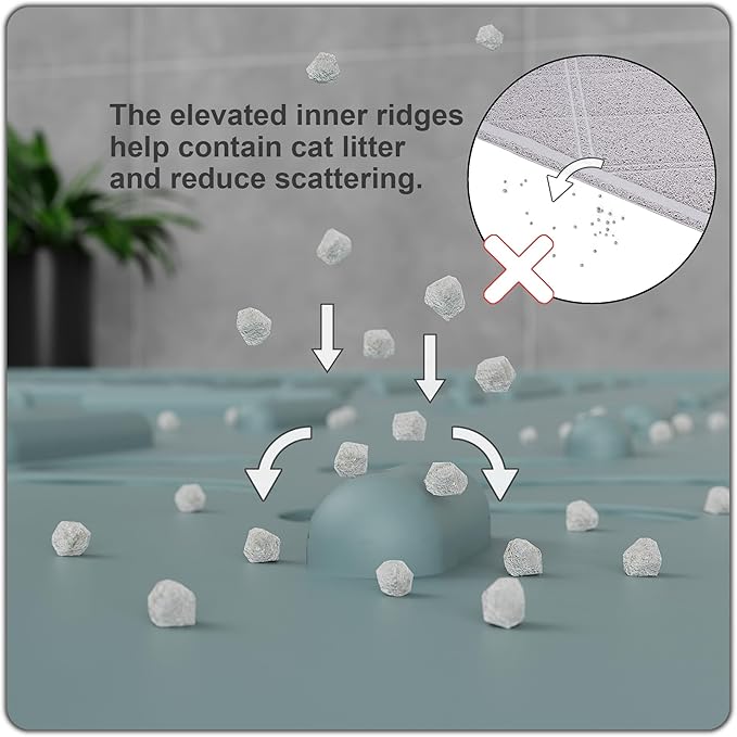 OHMO Cat Litter Mat Large Trapping Mat Premium Silicone Rubber 23.5x16 Light Blue, Waterproof and BPA Free Kitty Litter Box Mat, Easy to Clean and Keeps The Floor Tidy