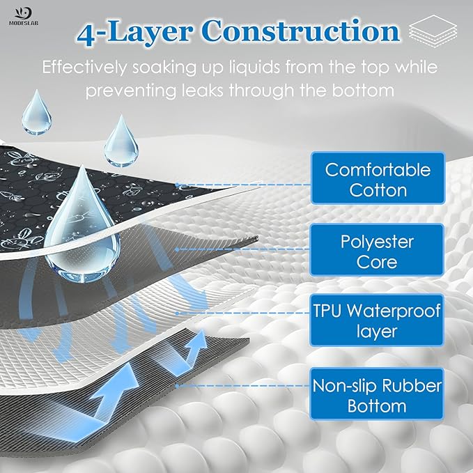 2-Pack Guinea Pig Cage Liner Washable, 24in x 36in Ultra-Absorbent Guinea Pig Bedding for Cage Non-Slip Leak-Proof Pee Pads for Dogs Rabbit Bunny Cat Litter Mat, Navy