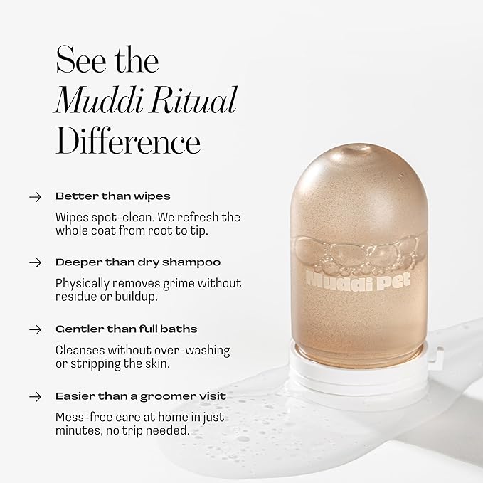 Dog Rinse-Free Shampoo & Conditioner with Bath Mitt – Sensitive Skin, Stress & Itch Relief Leave-In Cleanse Serum – 98.65% Naturally Derived, Gentle Cleanse, Hydrate & Deodorize – 8 x 10ml