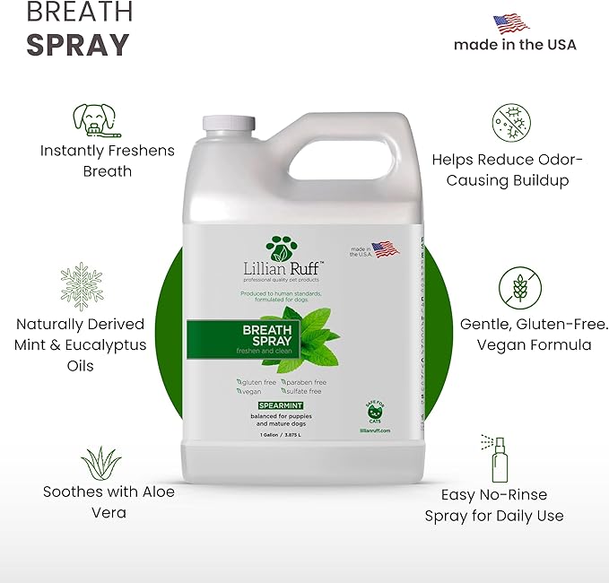 Lillian Ruff Breath Freshener Dental Care Spray - Dog Oral Health Teeth Cleaning Formula Targets Bad Dog Breath, Plaque & Tartar Build-Up, Supports Oral Care, Gum Health & Immune System (Gallon)