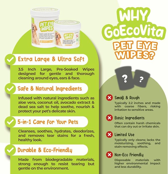 Pet Eye Wipes for Dogs & Cats | Gently Removes Tear Stains, Eye Debris, Discharge, Mucus Secretions | Chamomile Oil Pet Cleaning & Deodorizing Wipes for Eyes & Stains (200 Count)