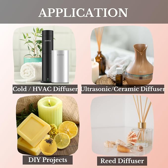 Scentia Hotel Diffuser Oil Inspired by Ferrari - 20 ml 0.67 fl oz - Essential Oil Blend White Tea, Cedarwood & Soku Lime for Aromatherapy Diffusers and Humidifiers - London Calling, Thanksgiving Gift