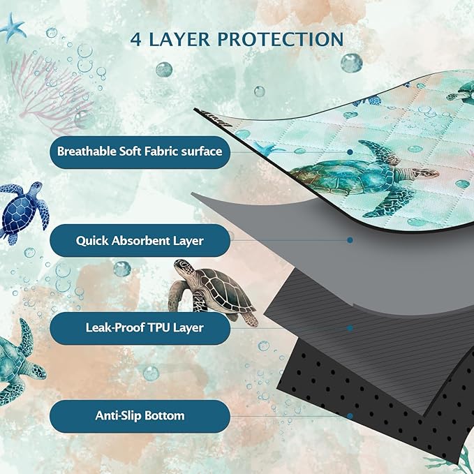 IEUUMLER Washable Pee Pads for Dogs, 2 Pack Reusable Waterproof Puppy Pads, Non-Slip Super Absorbent Dog Training Pad for Playpen Crate Bed EU012