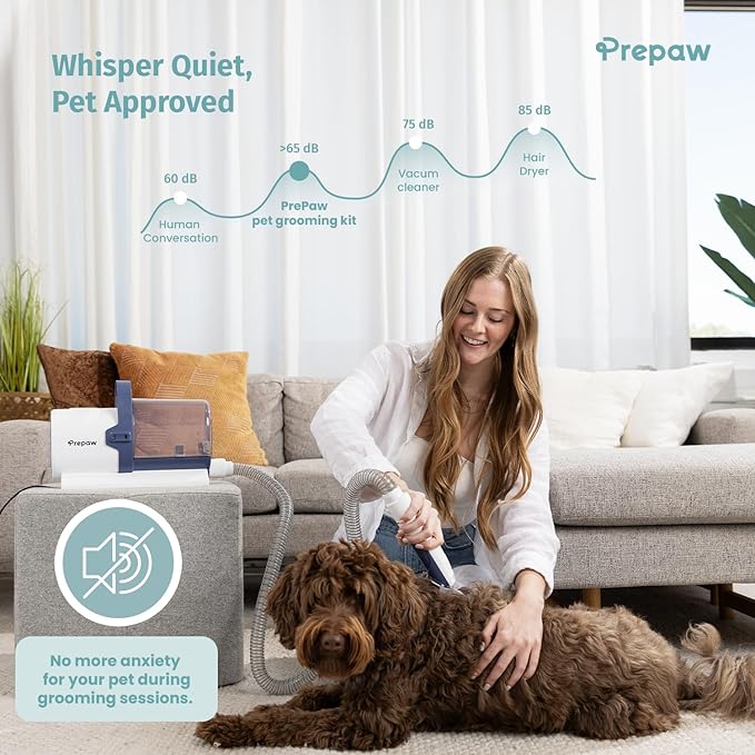 4-in-1 Pet Grooming Kit with Vacuum for Dog Shedding, 11000Pa Suction Power, Whisper Quiet, USA Design, Multi-Filtration System, 2.5L Trash Can, Auto-Protection, Low Noise, Home Grooming