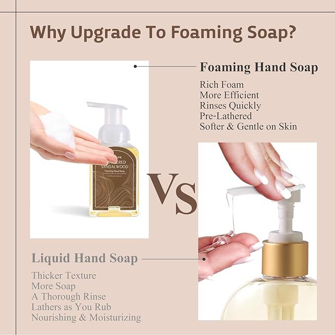 ROMIIE ZOI Foaming Hand Soap Refill Gift Set-3 Pack with Dispenser, Cruelty-Free and Biodegradable Formula, Moisturizing with Essential Oil for Sensitive Skin,Sandalwood Scent,(33.8 Fl Oz x 3)
