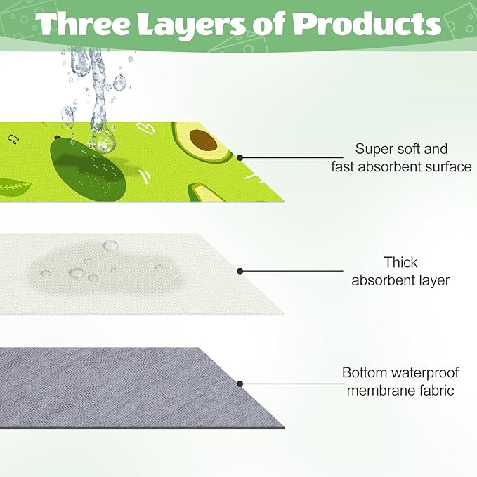 2 Pack Guinea Pig Bedding, Washable Guinea Pig Cage Liner Reusable Guinea Pig Mat Waterproof Guinea Pig Bedding Super Absorbant Guinea Pig Pee Pads