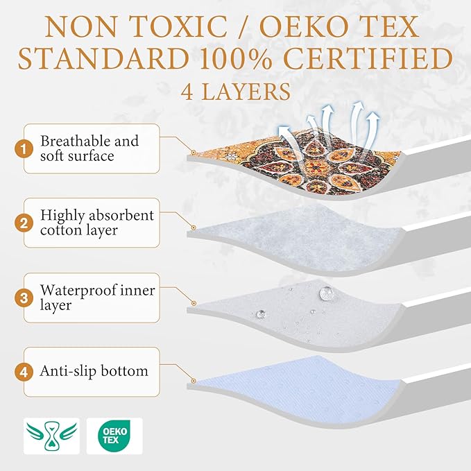 Homimp Washable Pee Pads for Dogs, 2 Pack Reusable Puppy Pads Waterproof, Absorbent and Leakproof Dog Pee Pads, Non Slip Puppy Training Pads, Pet Mat for Floor,Crate,Couch,Whelping,Khaki, 24"x36"