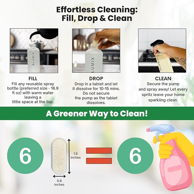 Multi-Surface Cleaner Refill Tablets – 6 Count | Fresh Lemon Scent | Eco-Friendly, Biodegradable, Plastic-Free Cleaning Refills for Spray Bottles – All-Purpose Household Use