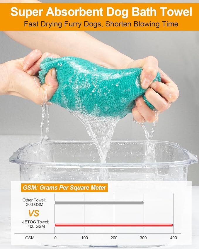 2-PCS Fast Drying Dog Towels - 56 x 28 Inch Ultra Soft & Absorbent Large Dog Towel with 30 x 14 Inch Daily Use Paw Towel - 100% Microfiber Pet Bath Grooming Towels for Dogs Cats, Green