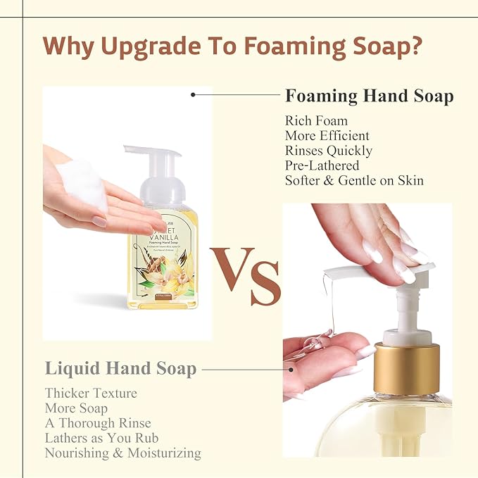 ROMIIE ZOI Foaming Hand Soap Refill Gift Set – Sweet Vanille Scent – 3 Pack (1000ML Each) with Dispenser, Gentle & Moisturizing Plant-Based Formula – Bulk Refill Bottles for Bathroom & Kitchen Use
