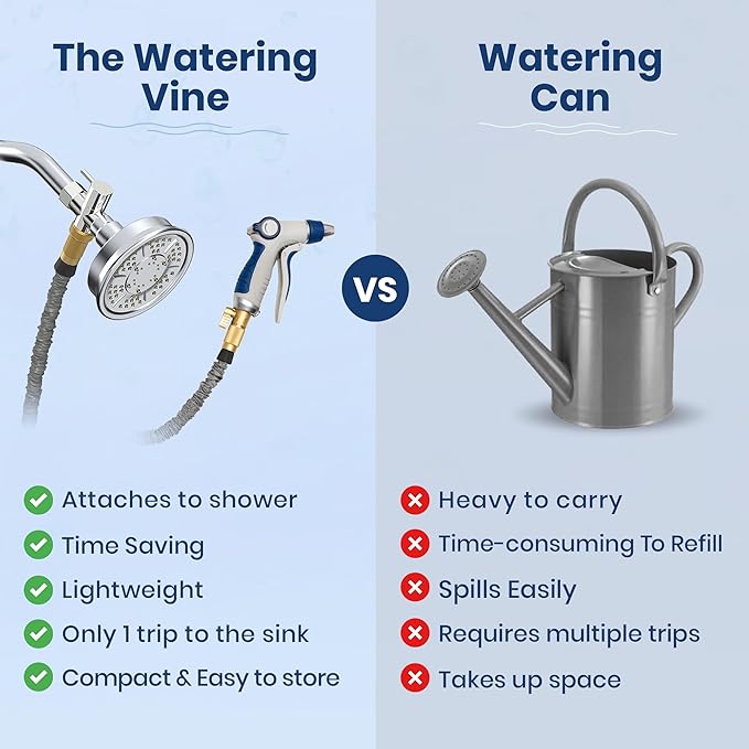 Indoor Hose Attachment with Handheld Sprayer for Dog Washing, Plant Watering, and Cleaning (50 FT) Long Hose with Universal Shower Head Adapter and Dog Shower Attachment