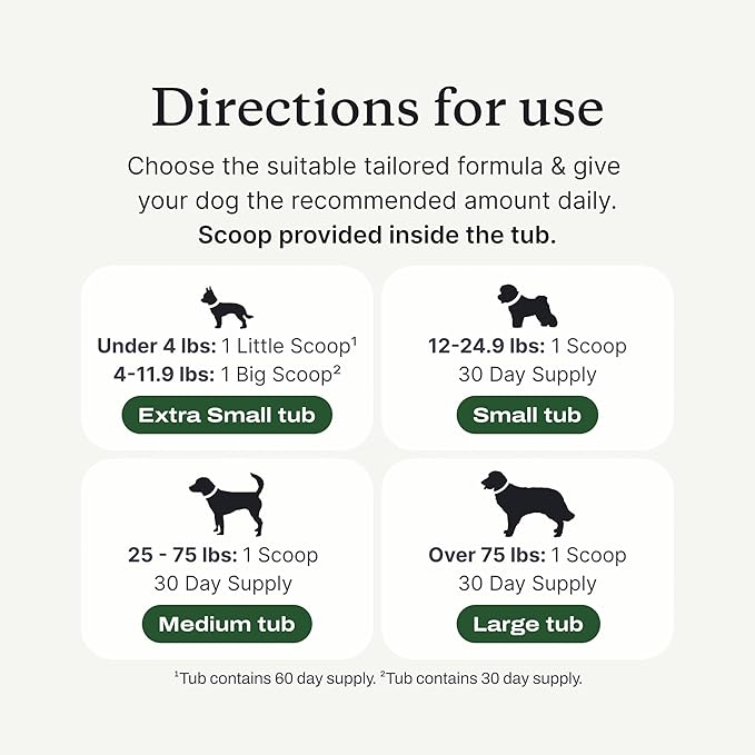 PetLab Co. ProBright Dental Powder - Dog Breath Freshener - Teeth Cleaning Made Easy – Targets Tartar & Bad Breath - Formulated for Large Dogs - Packaging May Vary