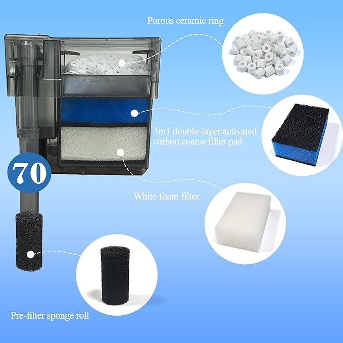 NEWKE 4 Sets of Upgraded Three-Stage Filtration Tank Filter Refills for AquaClear 70 Power Filter, 4 Sets of Maintenance Kit for Fish Tank Filter for 40- to 70-Gallon Aquariums