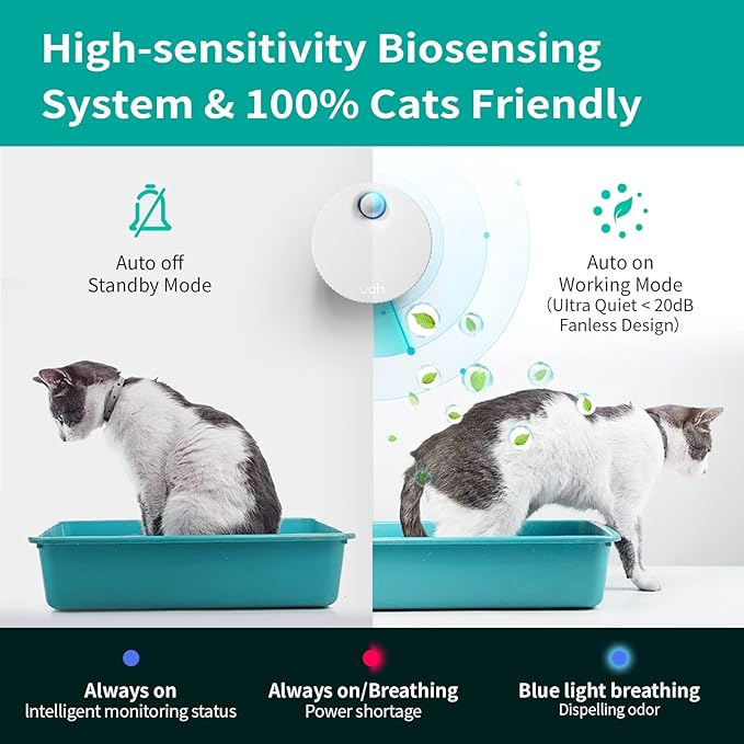 uahpet Cat Litter Deodorizer Odor Eliminator 99.9% Dust-Fall for All Kinds of Cat Litter Box Bathroom Wardrobe Kitchen and Small Area（ 80% Deodorization /99% Deodorization)