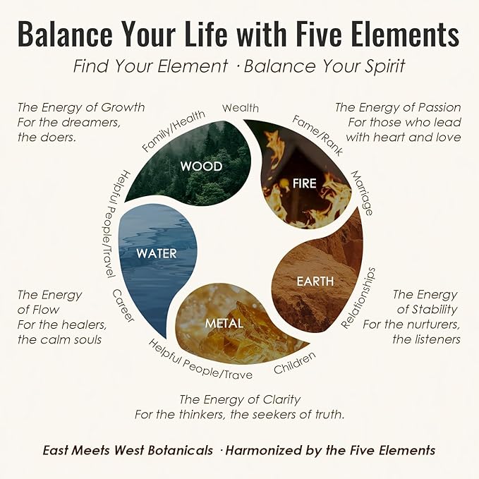 MATRUM Ease Menstrual Discomfort Blend Essential Oil Roll On, 100% Pure Arometherapy Roller for Soothe Pain and Restore Strength, Warm Calming & Relaxation, Fire and Water Duo, 1 Fl Oz