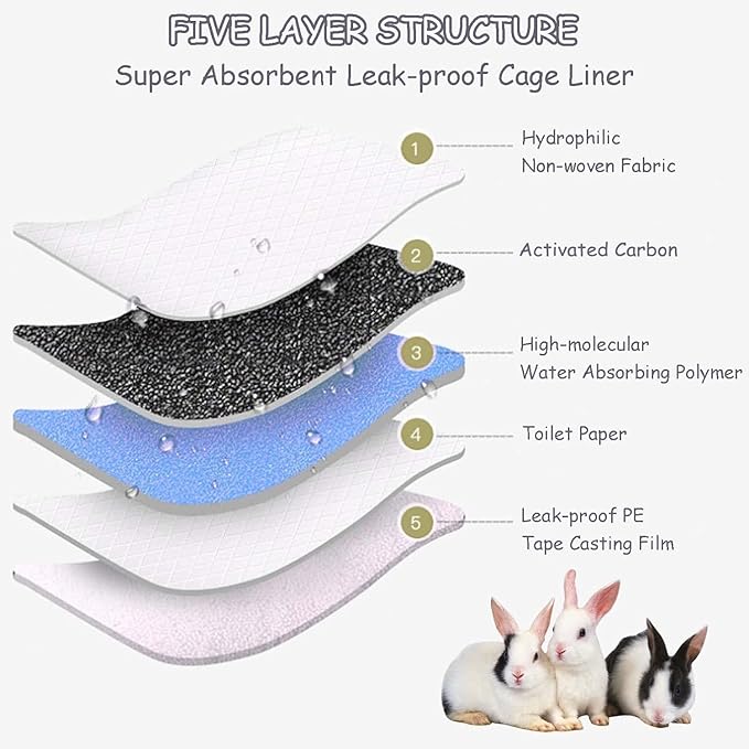 kathson 20 Pcs Guinea Pig Cage Liners Disposable 18" x 24" Rabbit Disposable Potty Training Pad Super Absorbent & Leak-Free Pet Supplies for Bunny Kitten Small Dog Guinea Pig