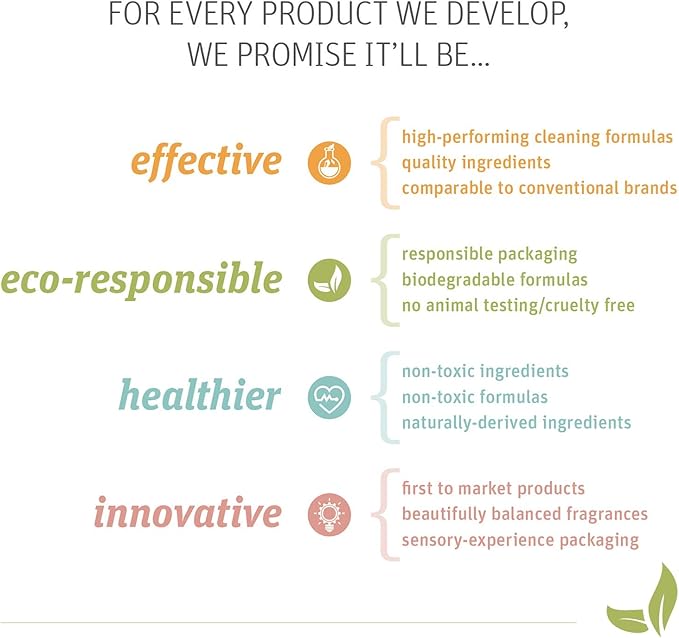 Grab Green Liquid Dish Soap, 16 Ounce (Pack of 3), Tangerine Lemongrass Scent, Biodegradable, Plant and Mineral Based, Removes Grease, Gentle on Hands