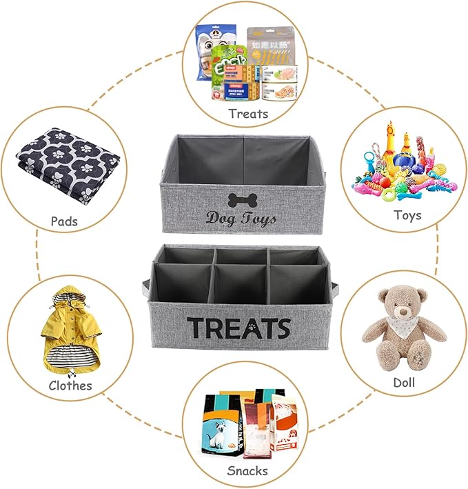 2pack Dog Storage Organizer,Trapezoid Dog Toy Basket,Dog Treat Container with handle,Collapsible Fabric Storage Box for Dog Toys and Dog Treats,Dog Treat Station with removable dividers-Grey